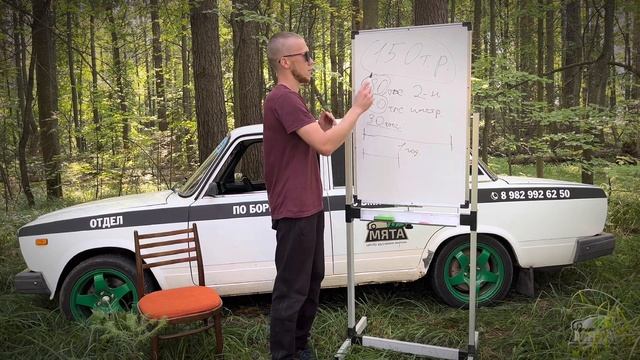 ОТ 0 до 10000 тыс. в день НА РЕМОНТЕ ВМЯТИН БЕЗ ПОКРАСКИ | PDR обучение