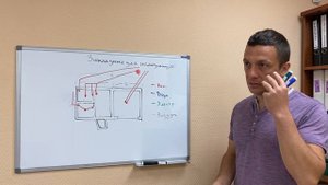 Закладные для коммуникаций в фундаменте