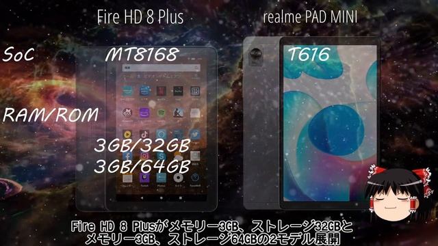 【realme PAD MINI】片手でラクラク持てる8インチ台タブレット！しかも4G対応！しかし低スペックで通信に問題ありのrealme…【Amazon Fire HD 8 Plusと比較】 смотреть онлайн