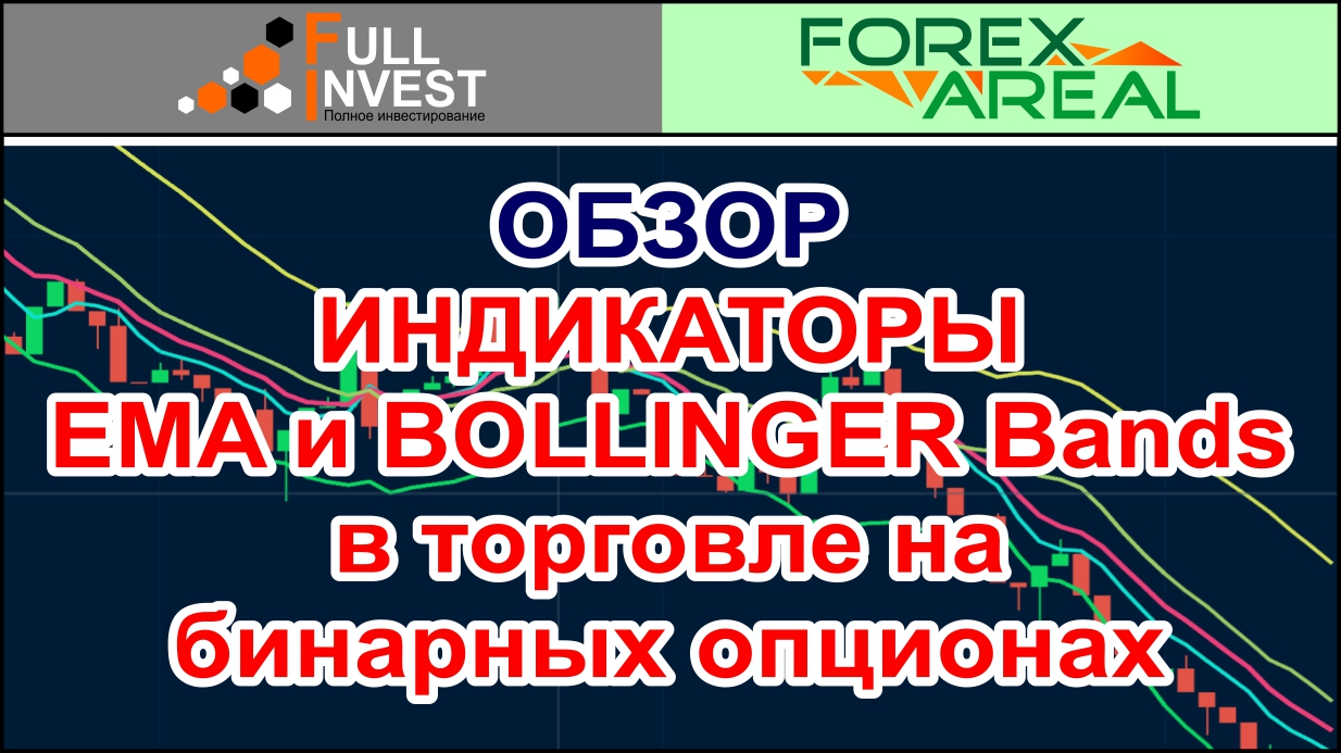 Обзор индикаторов EMA и Полосы Боллинджера в торговле бинарными опционами. Разбираем в терминале.