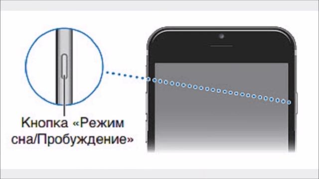 Как включить айфон. Кнопка сон Пробуждение на айфоне. Как включить айфон 6. Айфон кнопка сон Пробуждение на айфоне. Кнопка сон Пробуждение на айфоне 6.