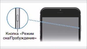 Где на айфоне кнопка сон