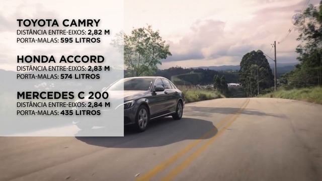 Comparativo: Toyota Carmy x Honda Accord e Mercedes Classe C смотреть онлайн