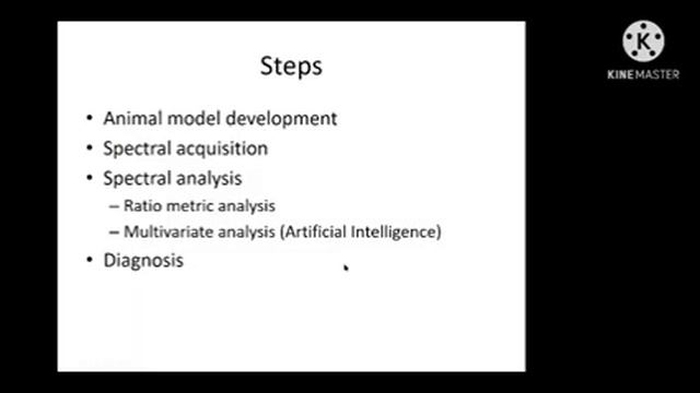 International Webinar:Spectroscopy as a tool for disease diagnosis смотреть онлайн