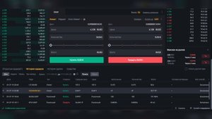 Урок 4. Как торговать на Binance. Выставляем ордера. Лимитный и рыночный ордер. Примеры сделок