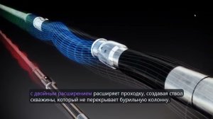 Drill N Ream Animation   - перевод