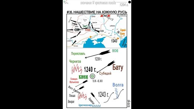 Графический учебник. ok 35 смотреть онлайн