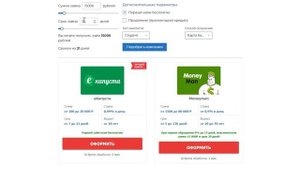 Как взять микрокредит на карту через интернет не выходя из дома?