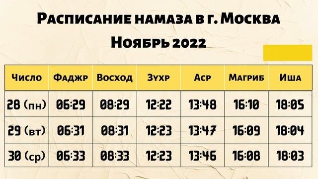 Расписание намаза в г. Москва Ноябрь 2022
