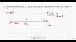 ВПР 7 класс Задание №16 -1