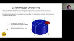 Заземляющее устройство для РВС. Фрагмент вебинара: «Онлайн расчёт молниезащиты и заземления РВС»