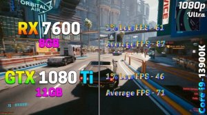 RX 7600 8GB (2023) vs GTX 1080 Ti 11GB (2017) | PC Gameplay Tested