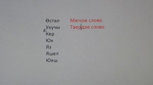 Татарский язык / гласные / твердые и мягкие слова