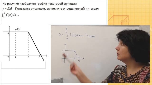 Шпаргалка к ЕГЭ по математике 32. Задание 7(Профильный ЕГЭ). Геометрический смысл интеграла.