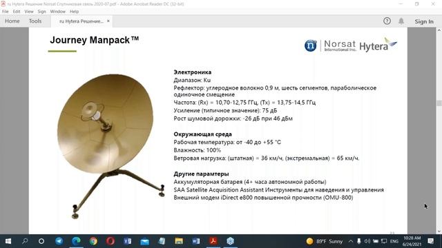 Вебинар Hytera - Спутники