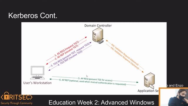 Week 2 Education Advanced Windows смотреть онлайн