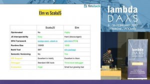 Full Stack Type-safety: Elm with Scala - Choucri Fahed (Lambda Days 2017)