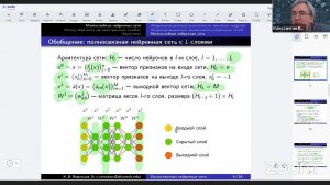 Машинное обучение: Искусственные нейронные сети. Градиентные методы оптимизации