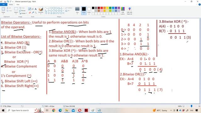 Bitwise Operators in JavaScript || JavaScript Tutorial for Beginners