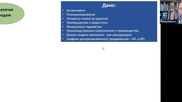 Стратегия продаж