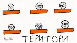 Мировые беспорядки госудаства