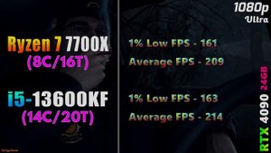 Ryzen 7 7700X vs Core i5 13600KF | PC Gameplay Benchmark Tested