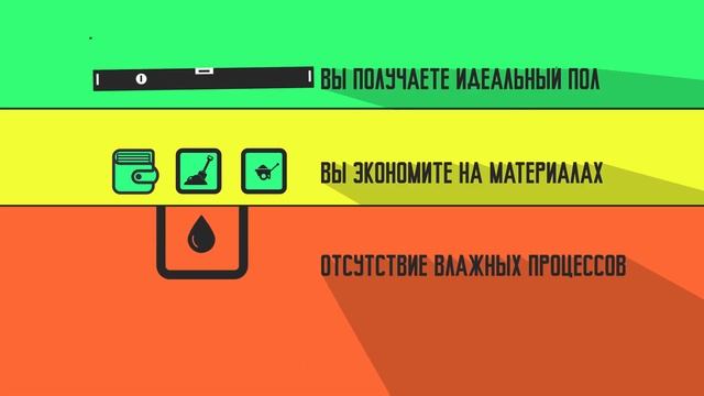 Новые технологии ремонта: ПОЛУСУХАЯ СТЯЖКА ПОЛА смотреть онлайн