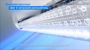 Обзор кондиционера Midea серии Ultimate Comfort