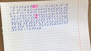 Гадание «Сотка»/«Сотня» || Когда не знаешь, чем себя занять