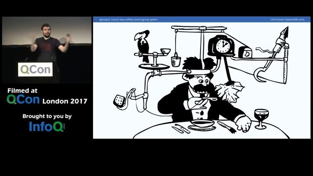 cgroupv2: Linux's new unified control group hierarchy (QCON London 2017) смотреть онлайн