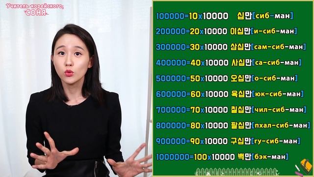 Корейские числа 3. Считаем от 100 до 100 миллионов. Корейские слова.