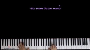 ? Хит TIkTok | А чай сухой? ● караоке | PIANO_KARAOKE ● ᴴᴰ + НОТЫ & MIDI