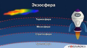 Атмосфера строение, значение, изучение