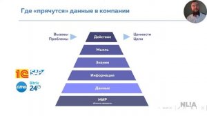 Язык Go для бизнес-аналитиков. Видео-курс. Введение #go #golang #уроки