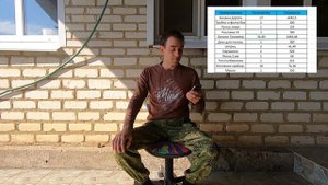 Сколько можно заработать на триммере ?? 000 руб за летний сезон. Заработок на покосе травы триммеро