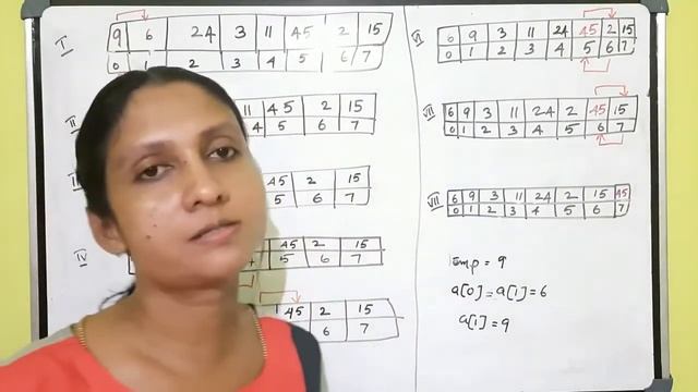 Bubble Sort in Java // SDA // Arrays in Java // ICSE Class 10 Computer Applications