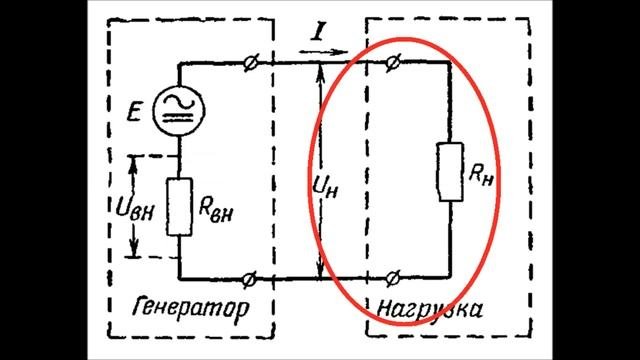 Согласование сопротивлений (Транзистор- это просто 29)