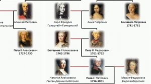 Краткий пересказ §24 Внутренняя политика Павла I. История России 8 класс Арсентьев
