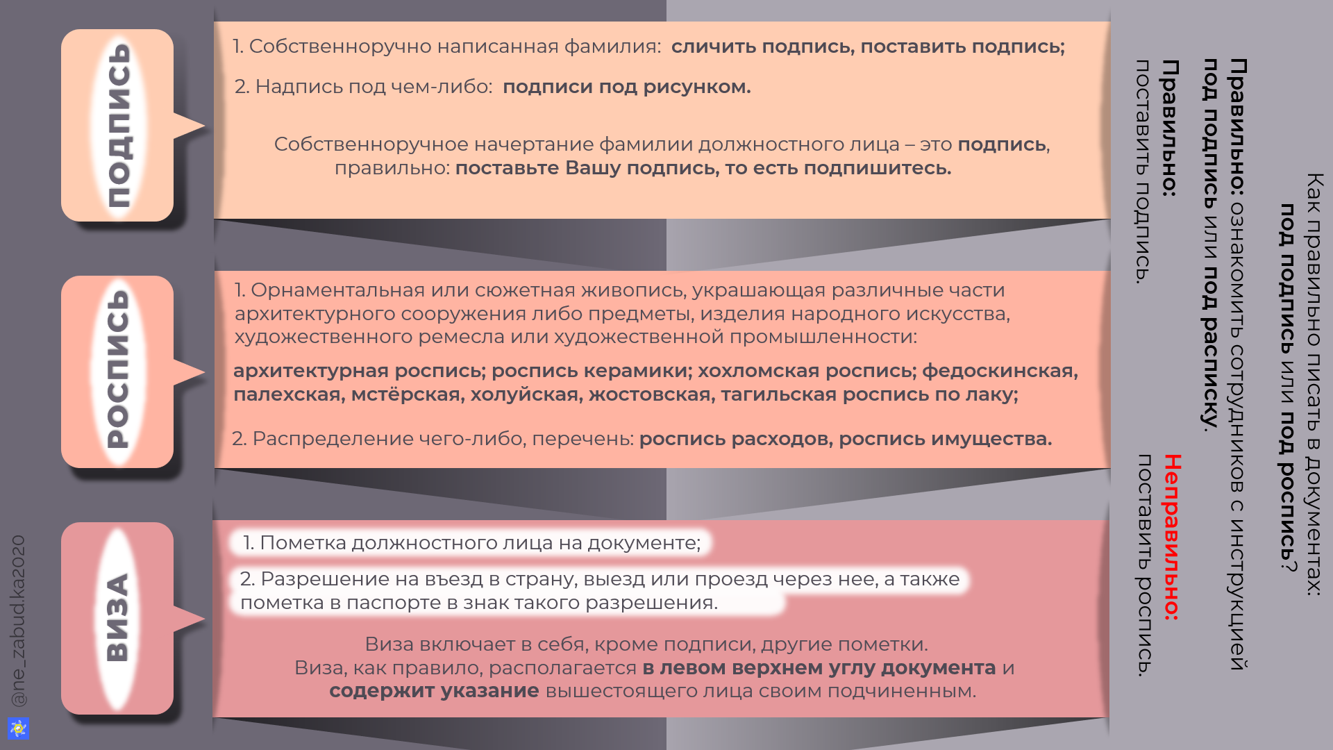 Под роспись или под подпись как правильно писать в документах. Разница между визой и подписью. Виза на документе это подпись. На подпись или на подписание как правильно.