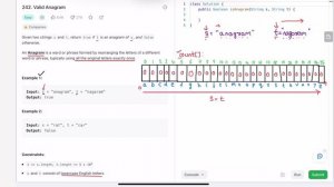 Leetcode | 242. Valid Anagram | Easy | Java Solution