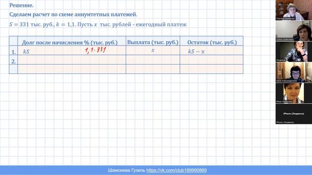 Методические аспекты решения экономических задач ЕГЭ смотреть онлайн