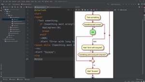 UML Basics (with PlantUML) #9: Activity Diagram - if, else and while