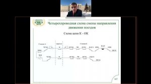 Консультация СИРДП   Четырехпроводная ССН Основной разворот