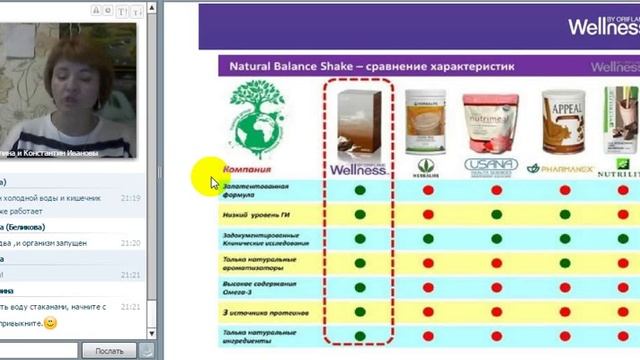 23 09 16 Директор ПГТ Яшкино Татьяна Беликова Wellness источник долголетия смотреть онлайн
