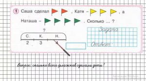 Урок 26 Задание 1 – ГДЗ по математике 1 класс (Петерсон Л.Г.) Часть 2