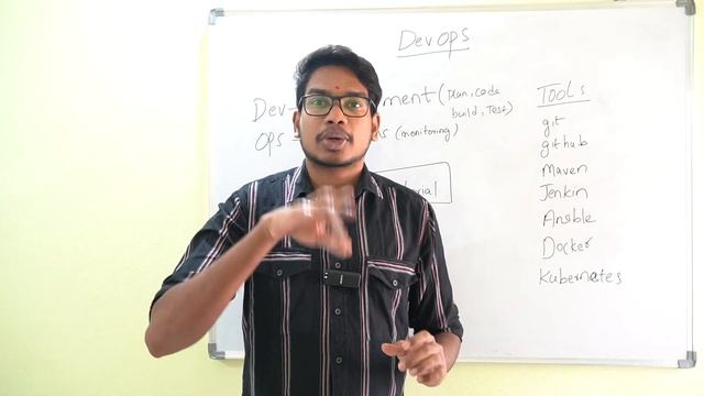DevOps free Course in Telugu | DevOps in Telugu | DevOps Telugu
