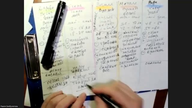 НейроКолор  Раиля1 21 05 23