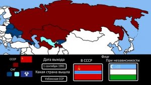 (История) Провозглашение независимости республиками СССР  улучшеная версия