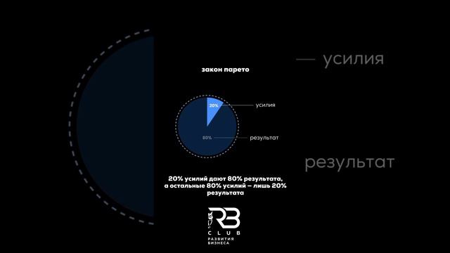 Всегда есть время, чтобы упорствовать, всегда есть время, чтобы стать лучше.