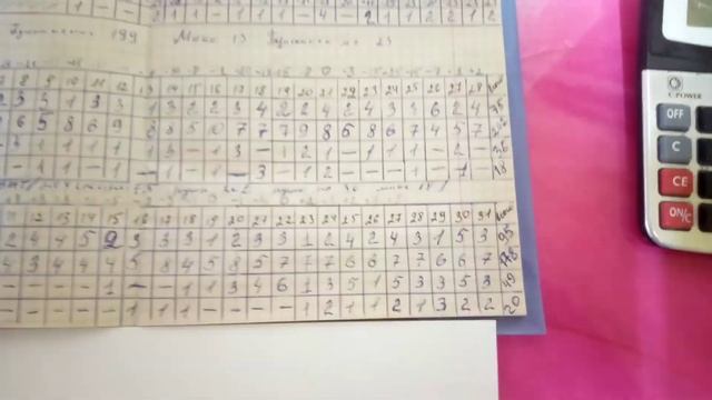 Отчёт по яйценоскости кур за март ???? смотреть онлайн